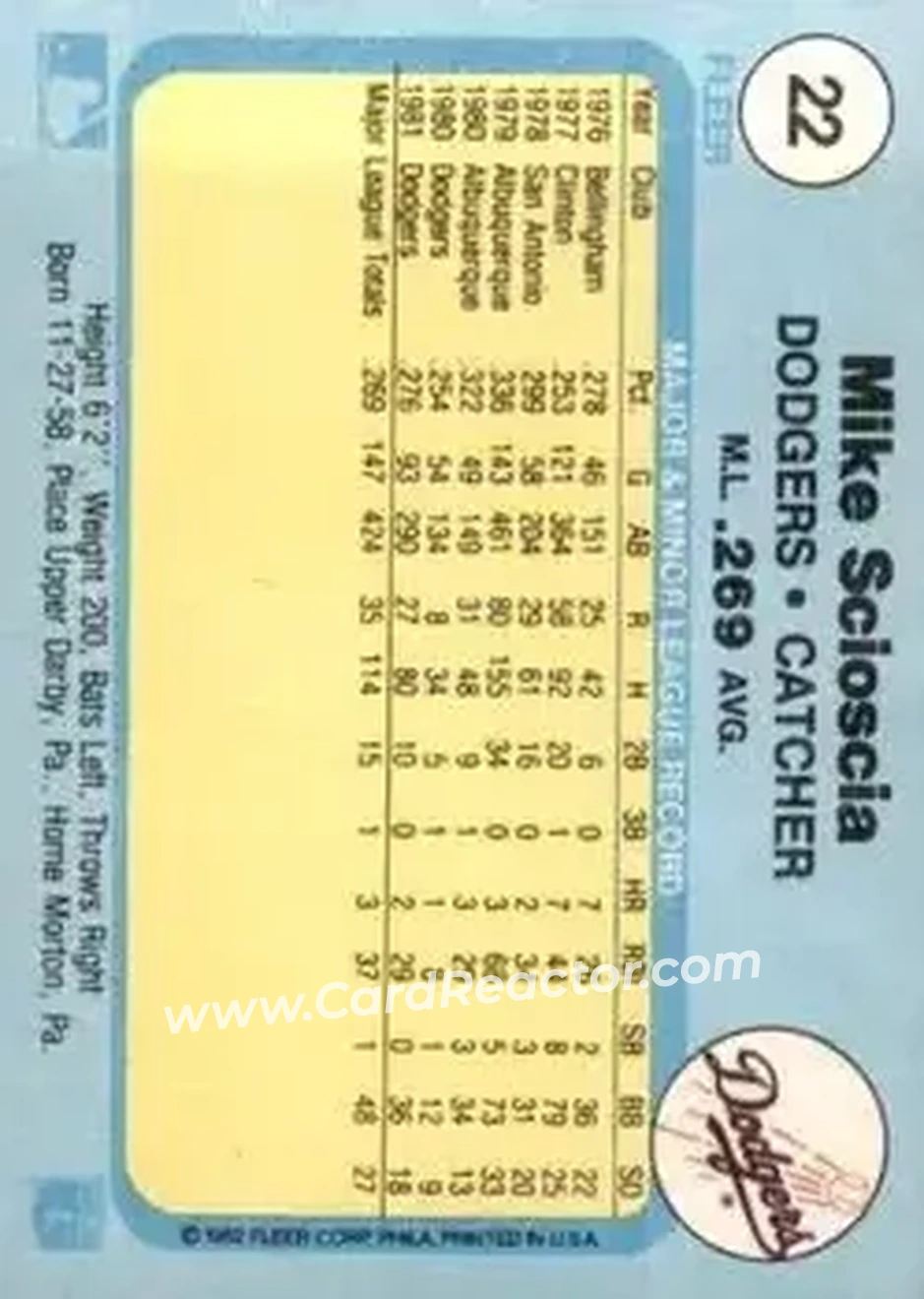 1982 Fleer #22 - Mike Scioscia - Los Angeles Dodgers - Back