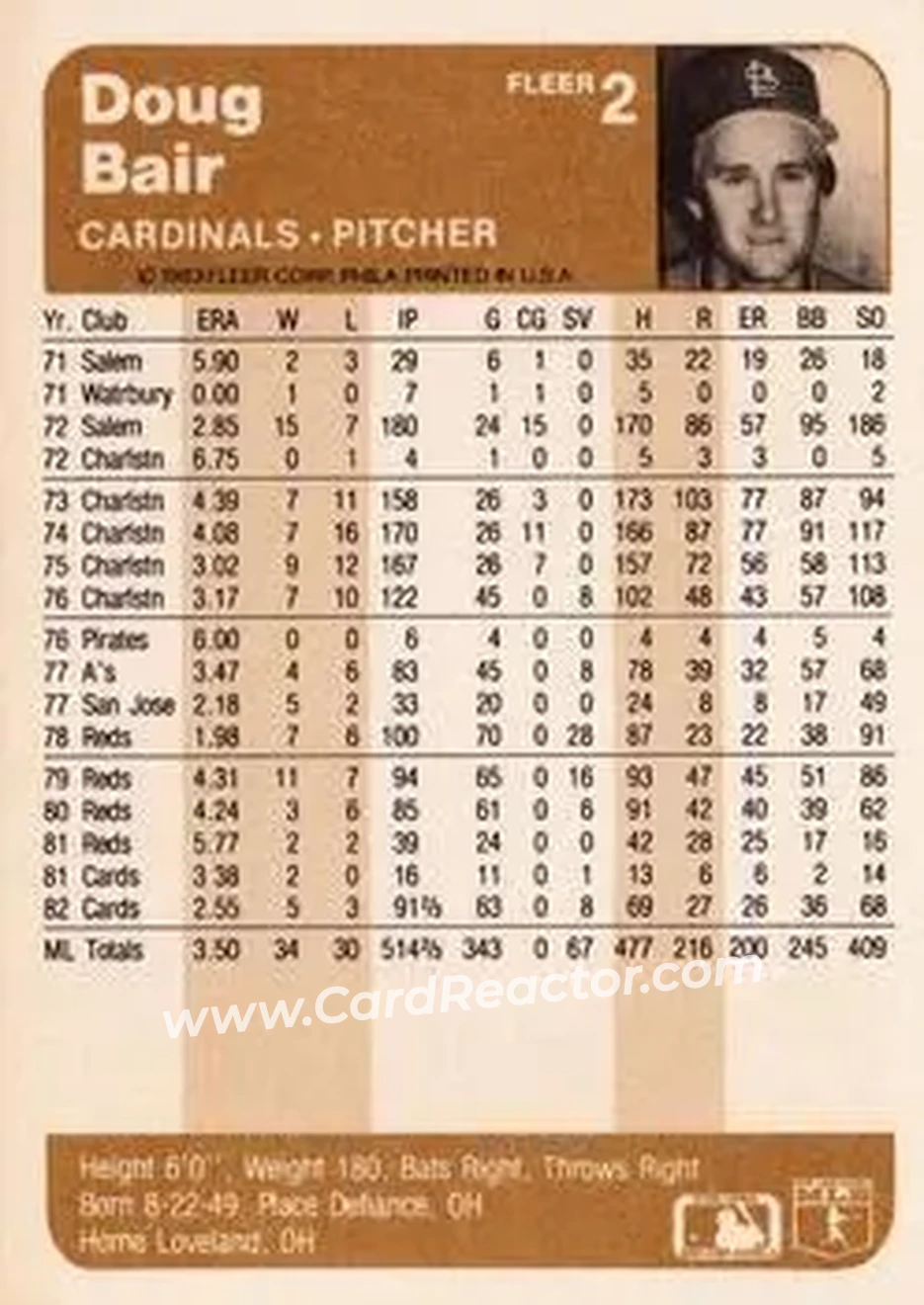 1983 Fleer #2 - Doug Bair - St. Louis Cardinals - Back