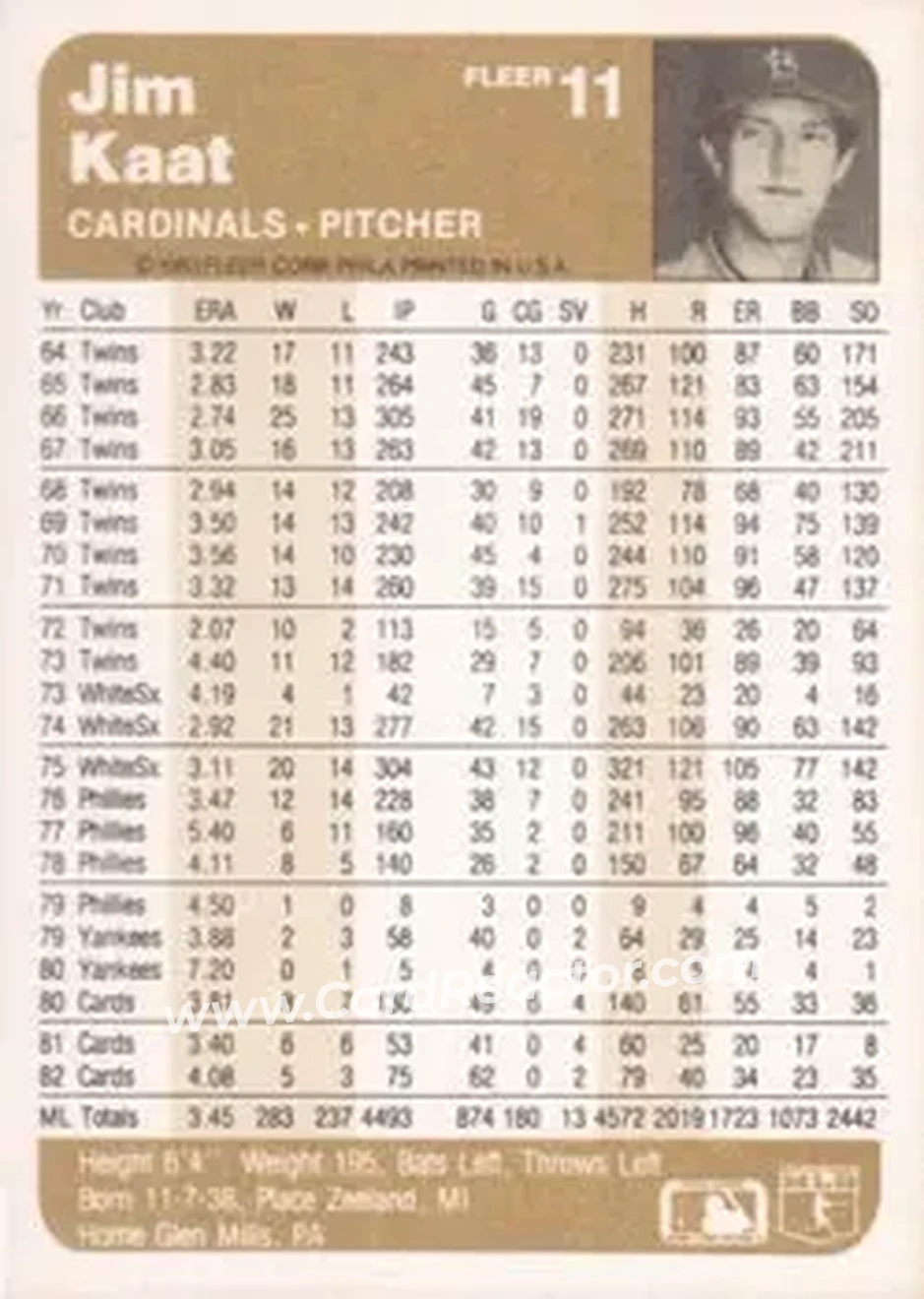 1983 Fleer #11 - Jim Kaat - St. Louis Cardinals - Back