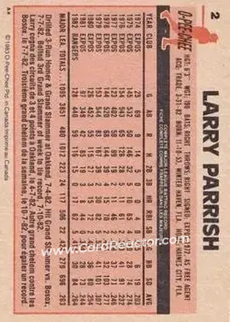 1983 O-Pee-Chee #2 - Larry Parrish - Texas Rangers - Back 1983 O-Pee-Chee #2 - Larry Parrish - Texas Rangers - Back