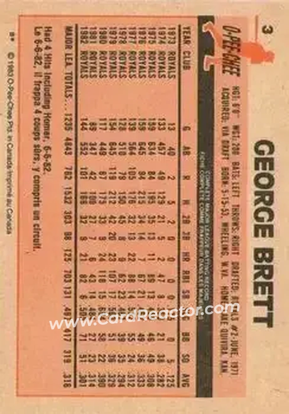 1983 O-Pee-Chee #3 - George Brett - Kansas City Royals - Back 1983 O-Pee-Chee #3 - George Brett - Kansas City Royals - Back
