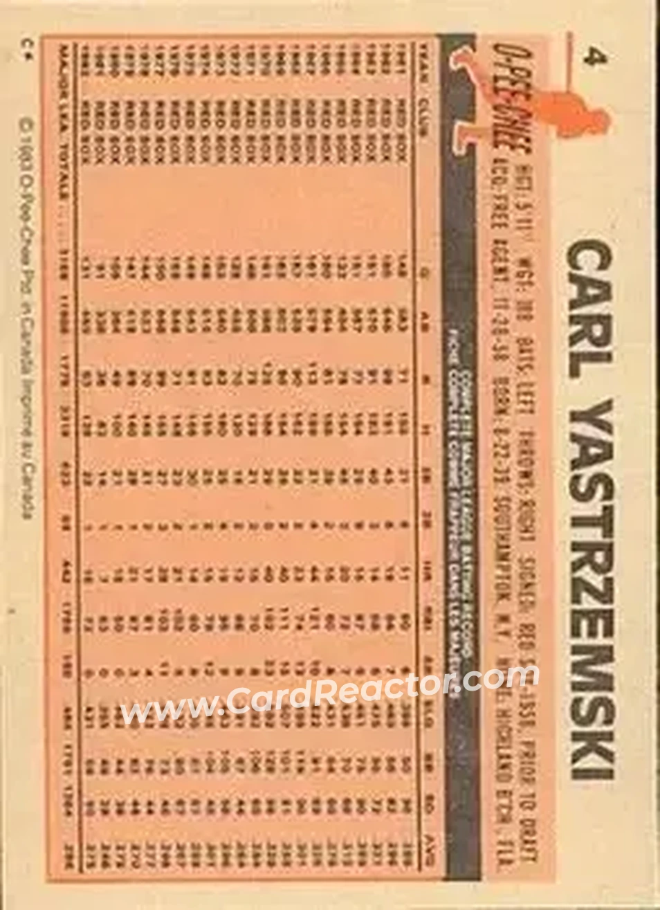 1983 O-Pee-Chee #4 - Carl Yastrzemski - Boston Red Sox - Back