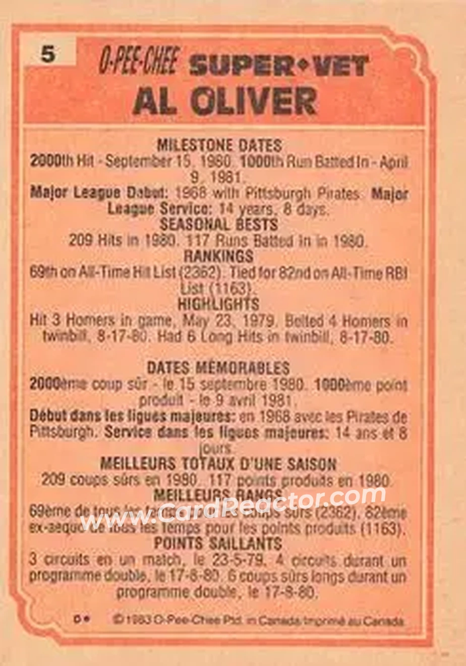 1983 O-Pee-Chee #5 - Al Oliver - Back