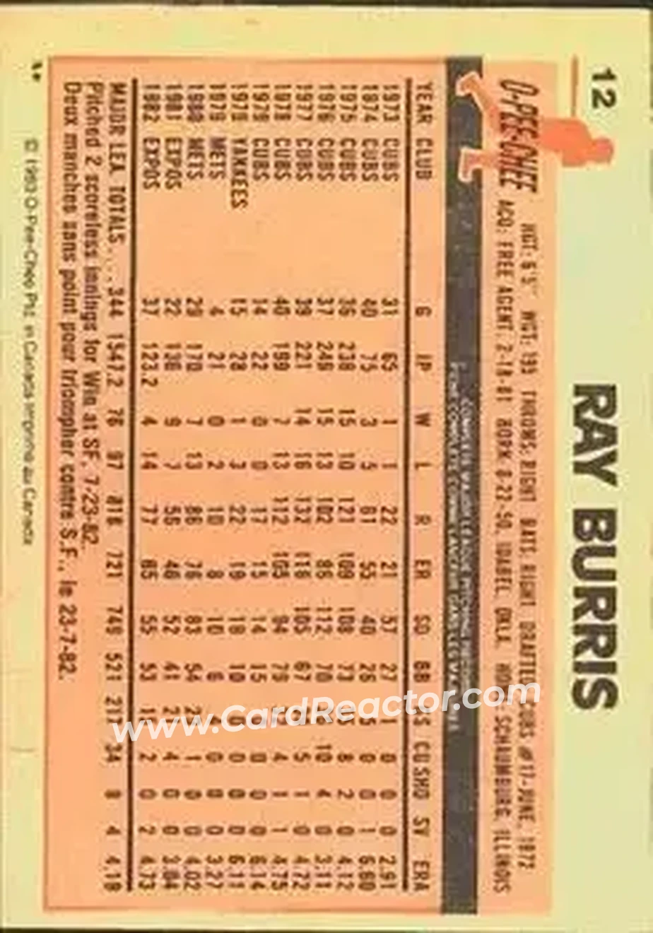 1983 O-Pee-Chee #12 - Ray Burris - Montreal Expos - Back