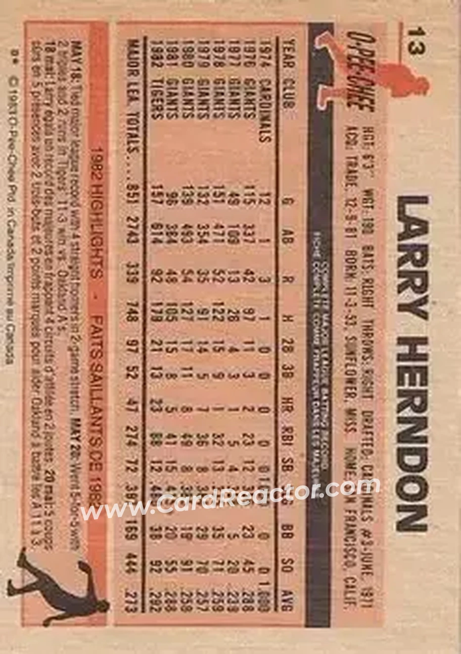 1983 O-Pee-Chee #13 - Larry Herndon - Detroit Tigers - Back