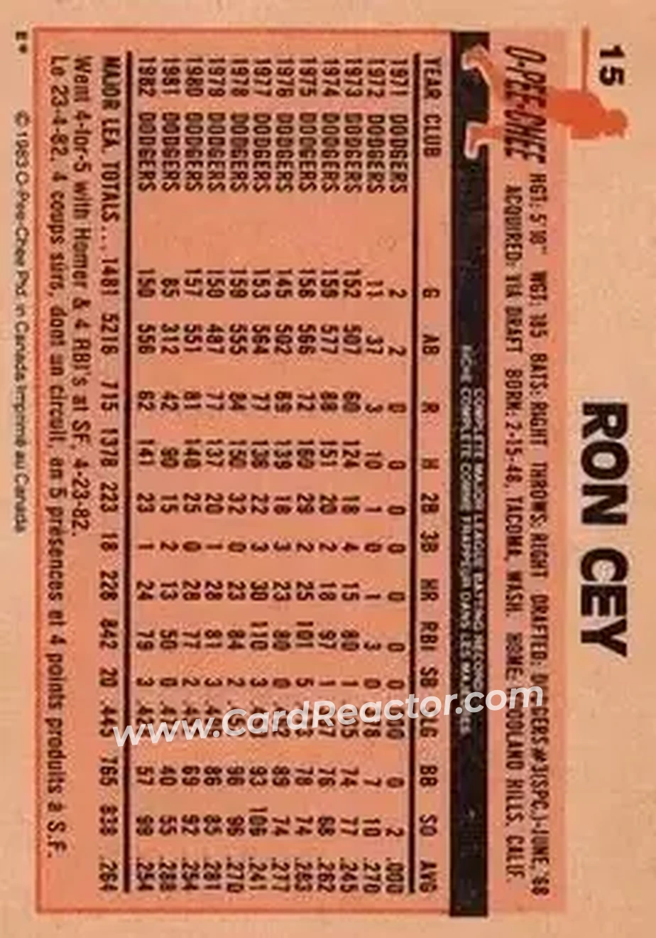 1983 O-Pee-Chee #15 - Ron Cey - Chicago Cubs - Back
