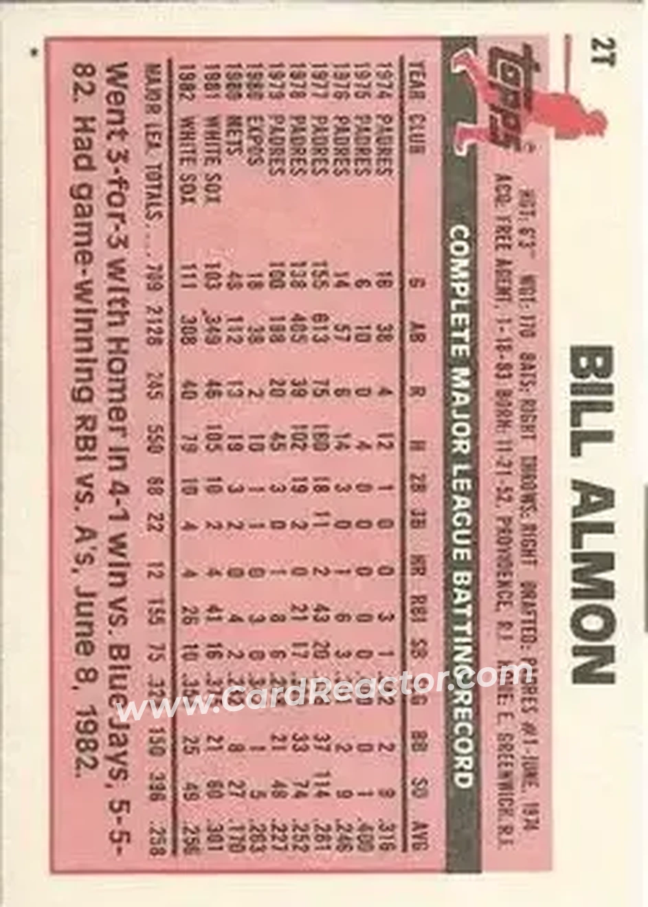 1983 Topps Traded #2T - Bill Almon - Oakland Athletics - Back 1983 Topps Traded #2T - Bill Almon - Oakland Athletics - Back