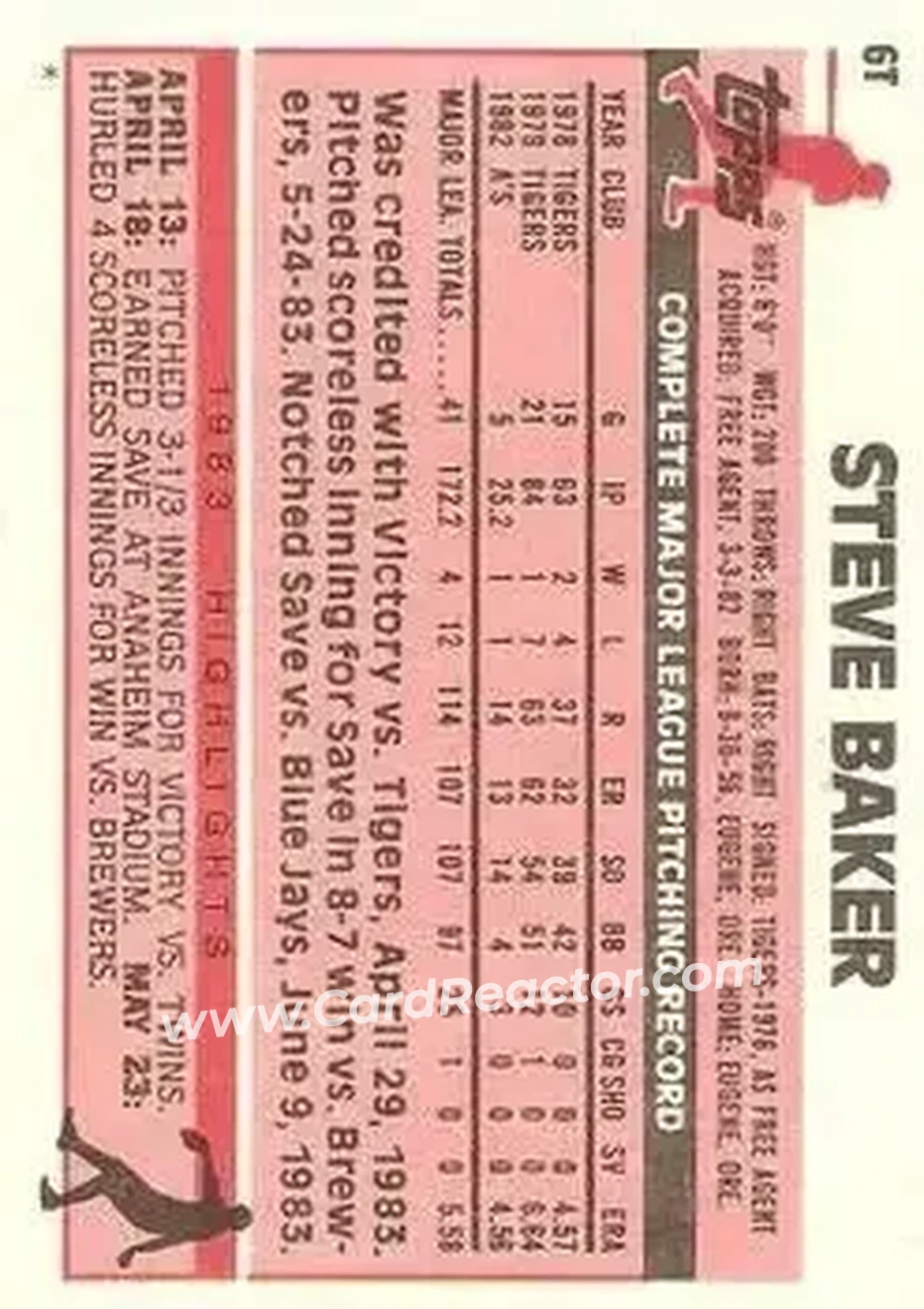 1983 Topps Traded #6T - Steve Baker - Oakland Athletics - Back 1983 Topps Traded #6T - Steve Baker - Oakland Athletics - Back