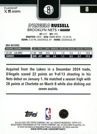 D'Angelo Russell Rückseite