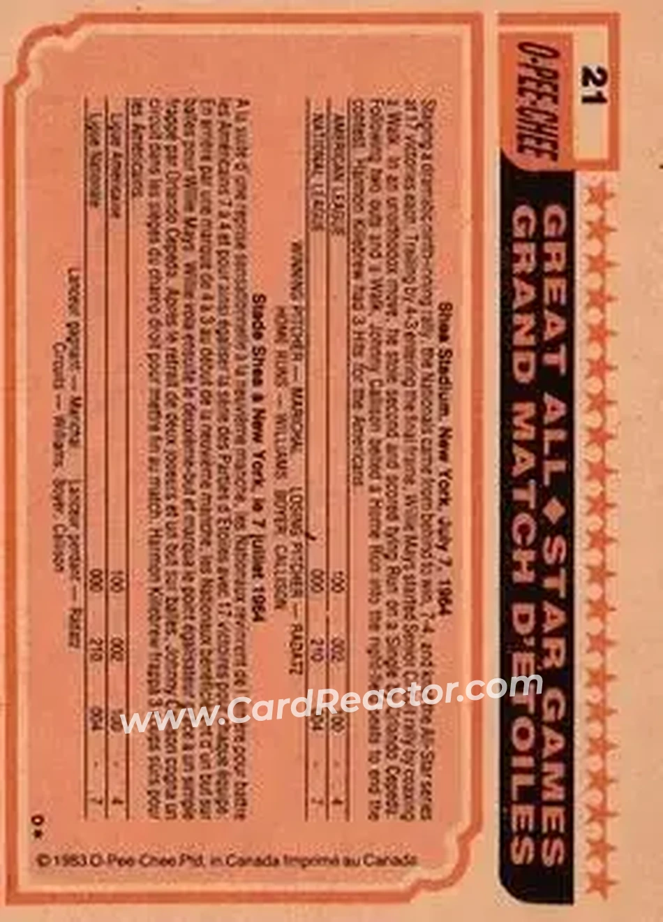 1983 O-Pee-Chee #21 - Dale Murphy - Atlanta Braves - Back 1983 O-Pee-Chee #21 - Dale Murphy - Atlanta Braves - Back