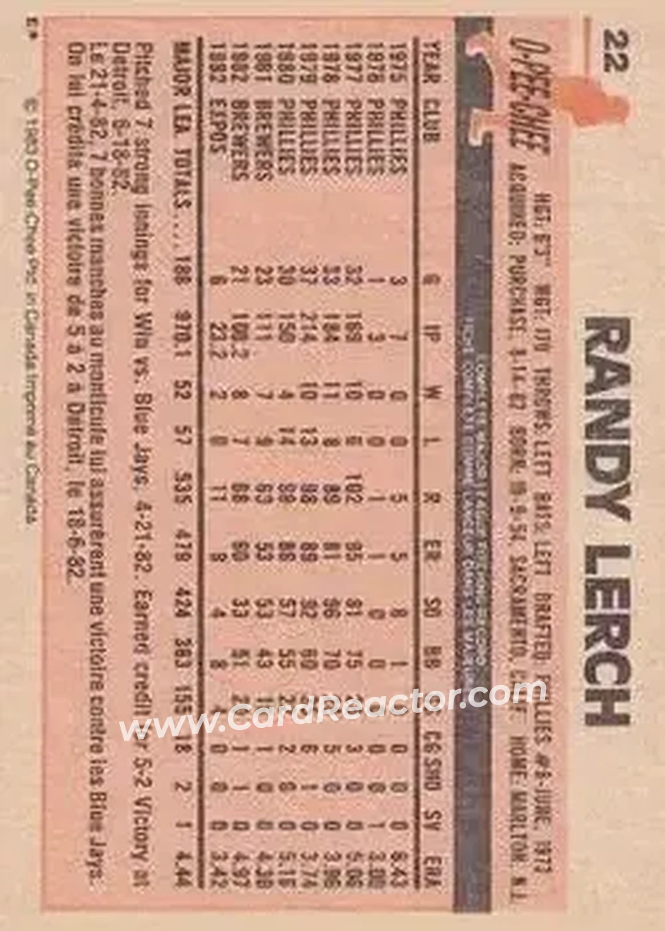 1983 O-Pee-Chee #22 - Randy Lerch - Montreal Expos - Back
