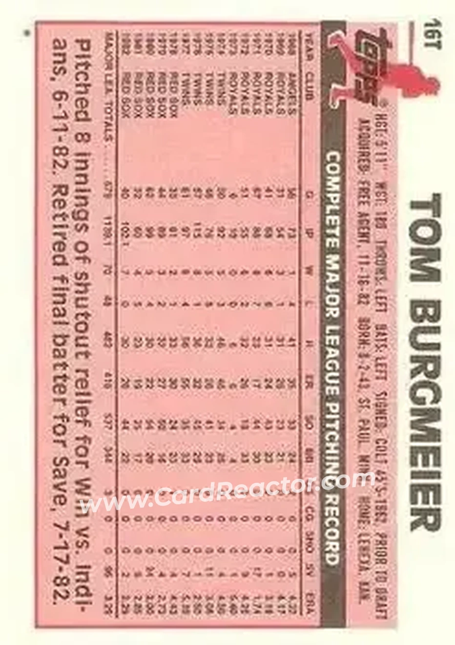 1983 Topps Traded #16T - Tom Burgmeier - Oakland Athletics - Back