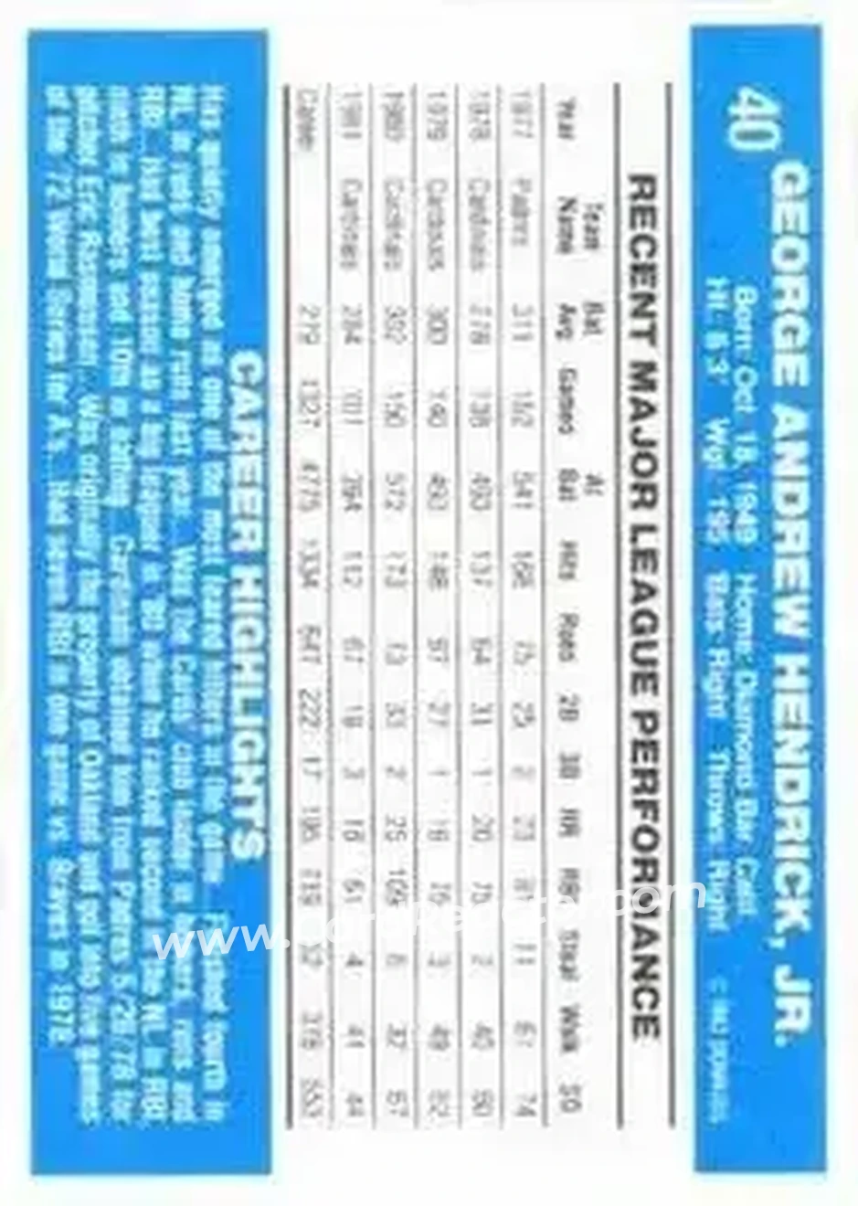 1982 Donruss #40 - George Hendrick - St. Louis Cardinals - Back