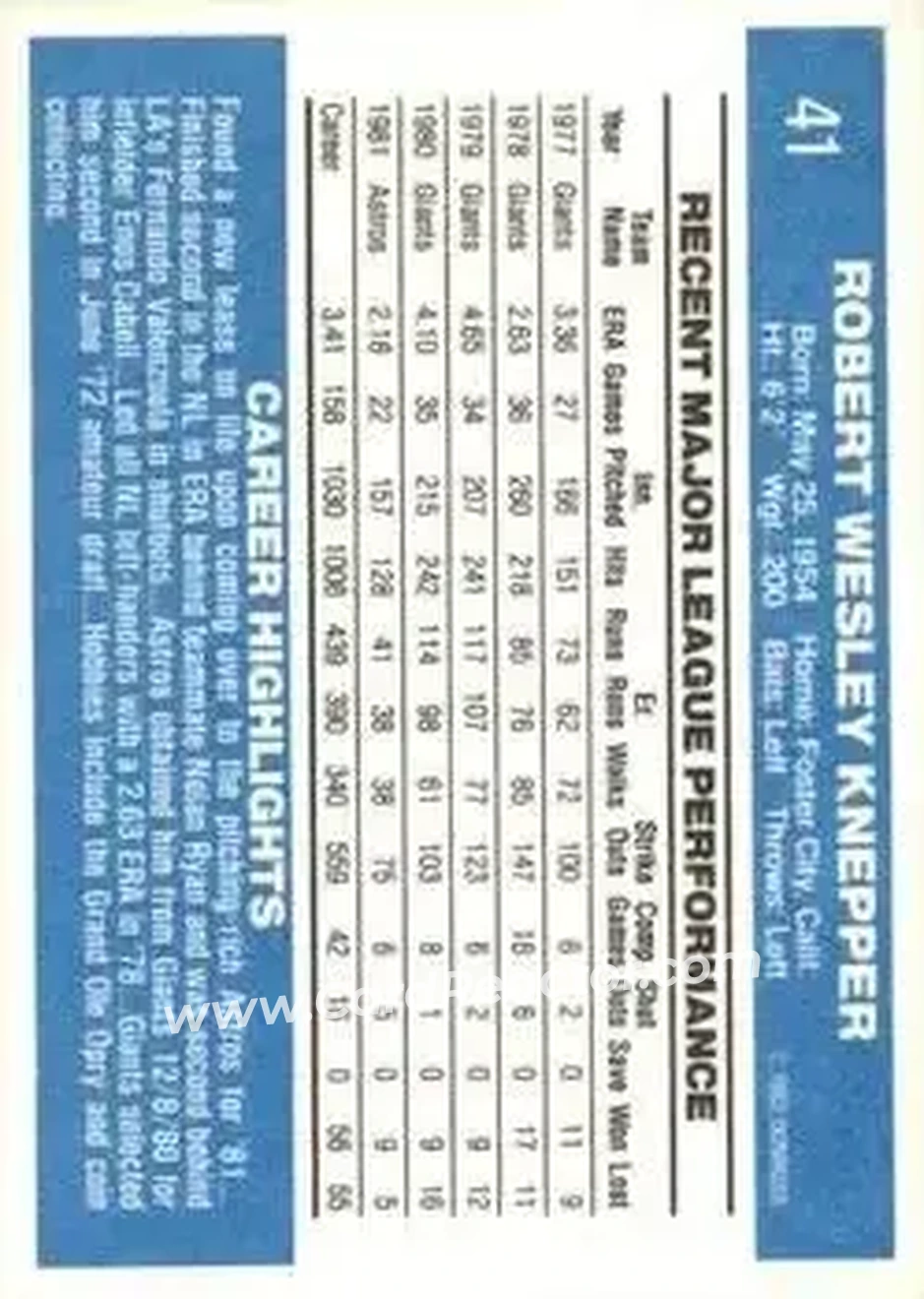 1982 Donruss #41 - Bob Knepper - Houston Astros - Back
