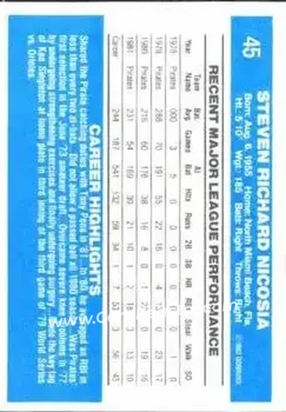 1982 Donruss #45 - Steve Nicosia - Pittsburgh Pirates - Back 1982 Donruss #45 - Steve Nicosia - Pittsburgh Pirates - Back