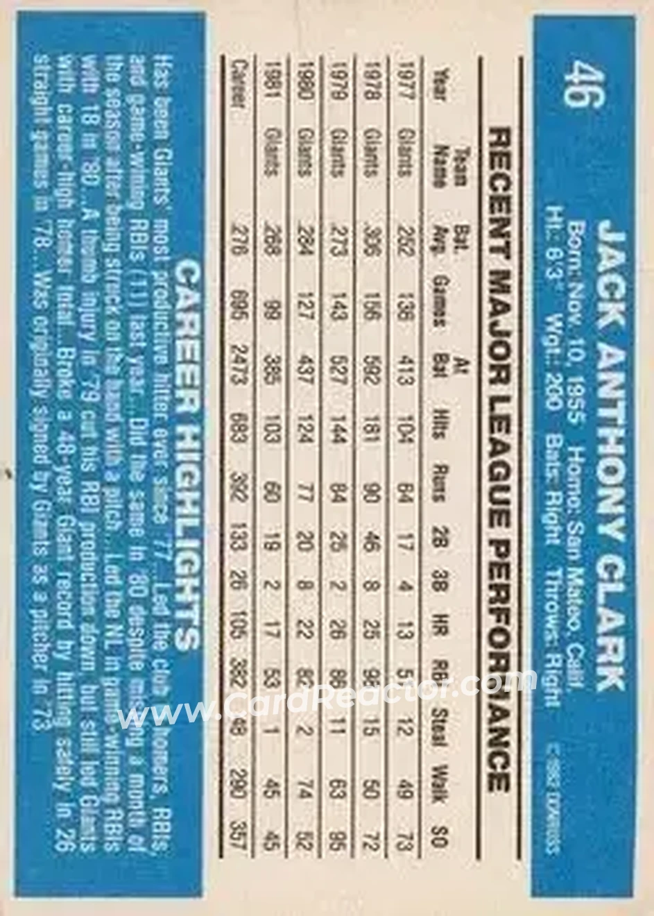1982 Donruss #46 - Jack Clark - San Francisco Giants - Back 1982 Donruss #46 - Jack Clark - San Francisco Giants - Back