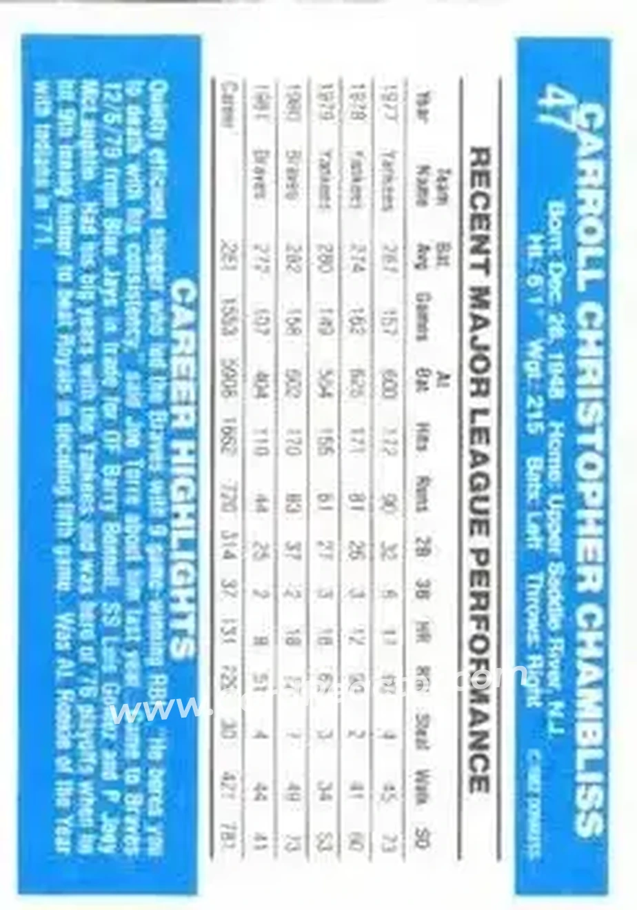 1982 Donruss #47 - Chris Chambliss - Atlanta Braves - Back
