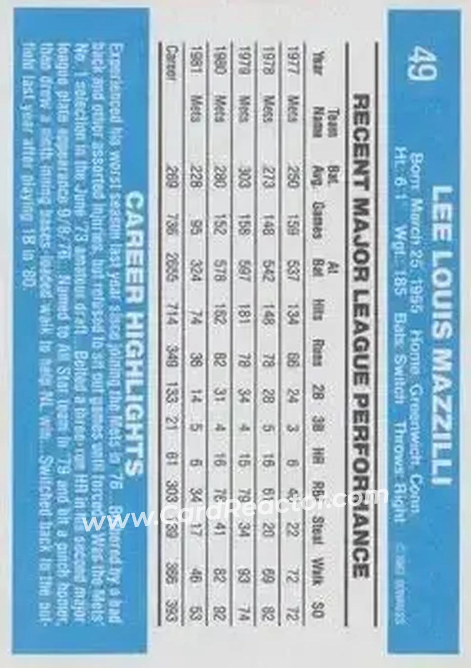 1982 Donruss #49 - Lee Mazzilli - New York Mets - Back
