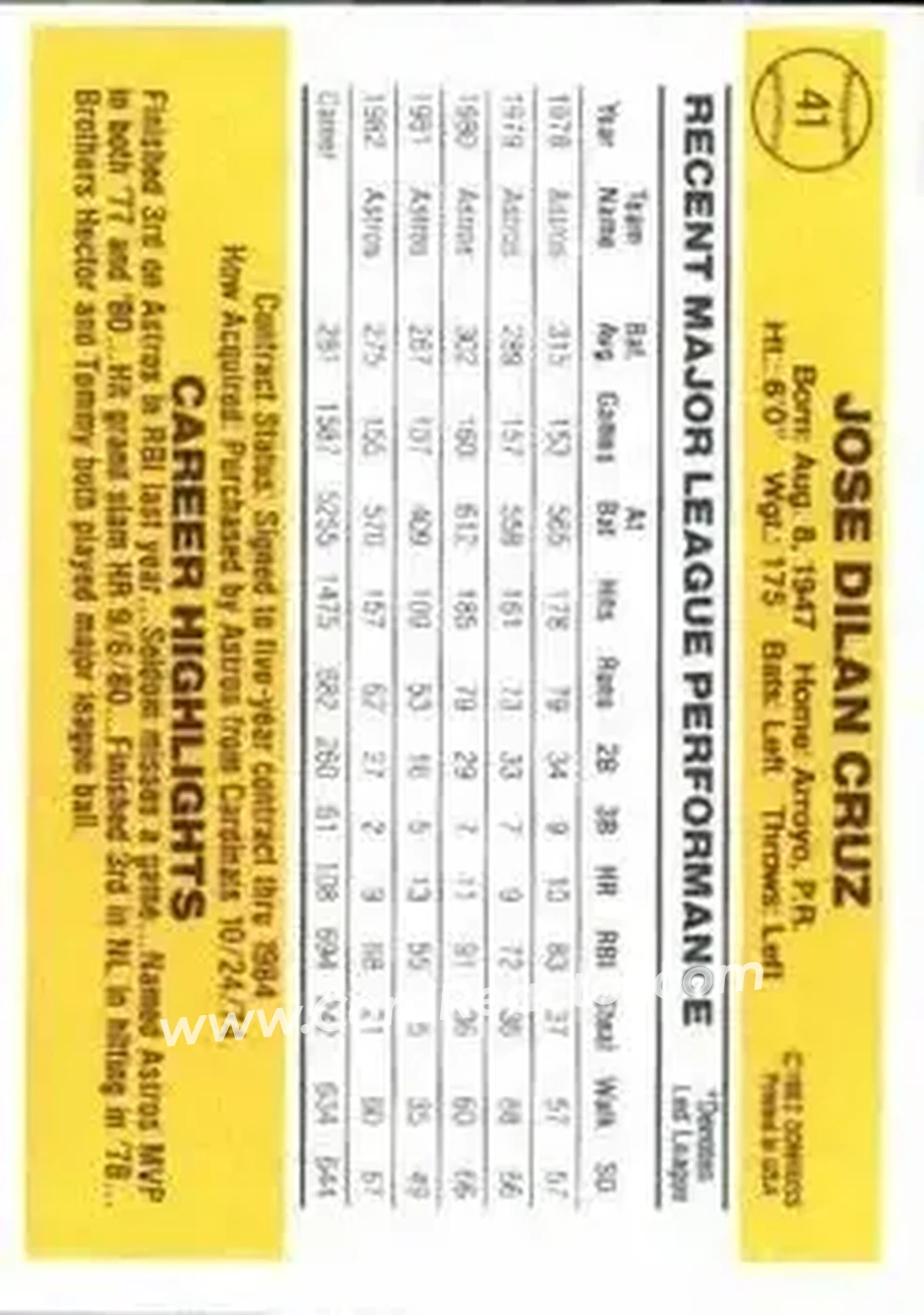 1983 Donruss #41 - Jose Cruz - Houston Astros - Back