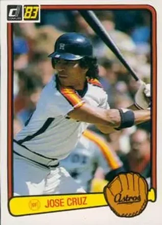 1983 Donruss #41 - Jose Cruz - Houston Astros