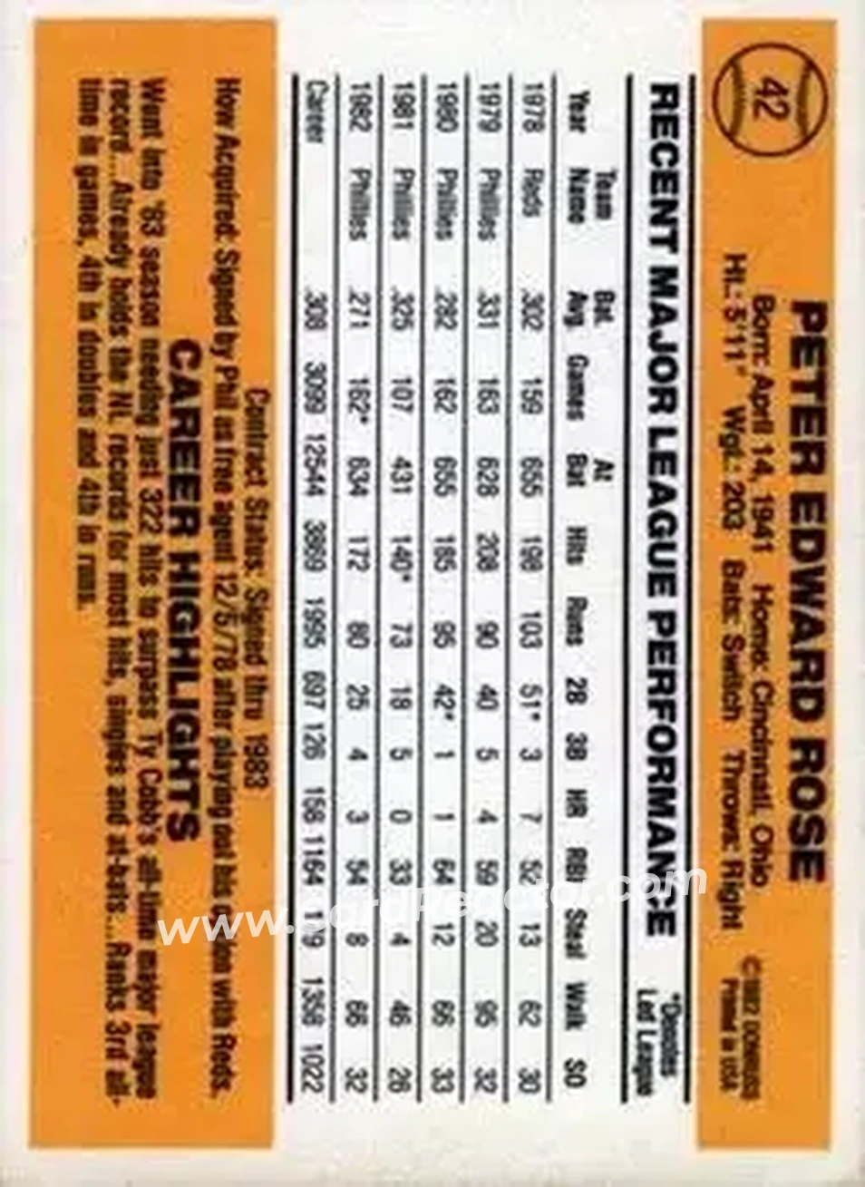 1983 Donruss #42 - Pete Rose - Philadelphia Phillies - Back
