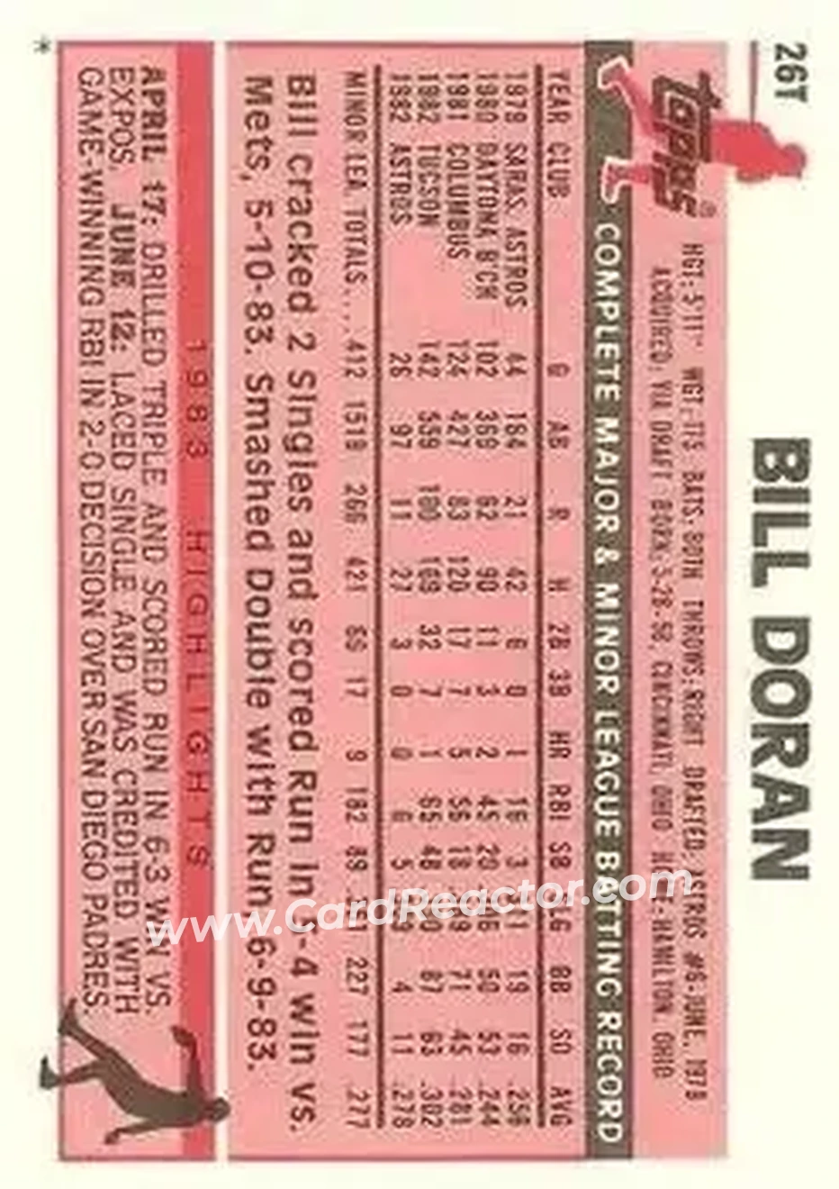 1983 Topps Traded #26T - Bill Doran - Houston Astros - Back