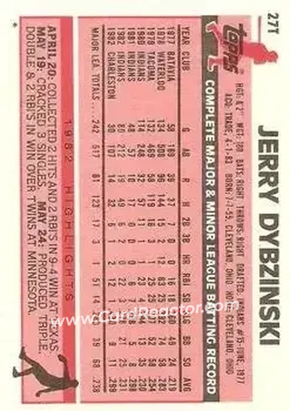 1983 Topps Traded #27T - Jerry Dybzinski - Chicago White Sox - Back 1983 Topps Traded #27T - Jerry Dybzinski - Chicago White Sox - Back
