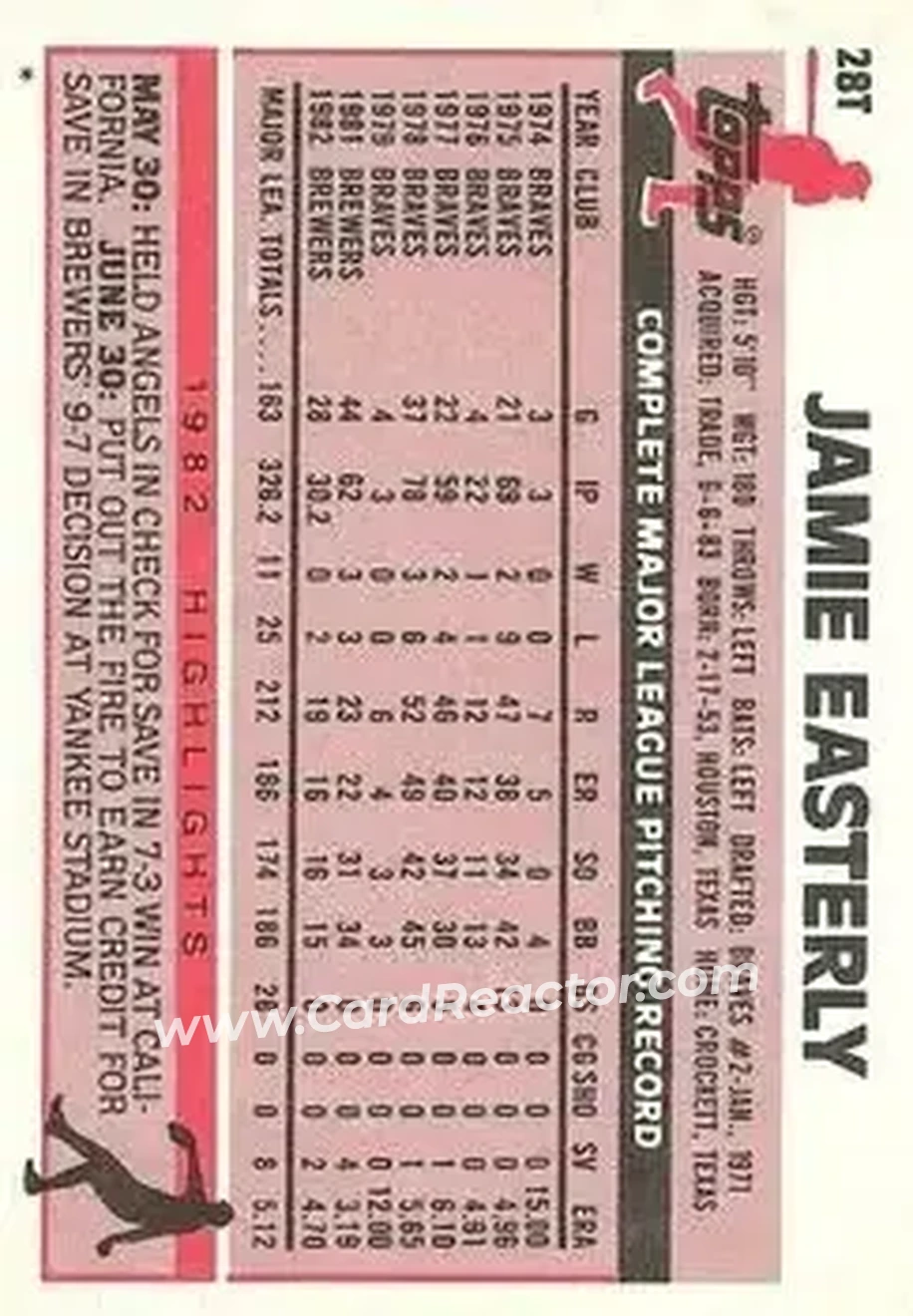 1983 Topps Traded #28T - Jamie Easterly - Cleveland Indians - Back