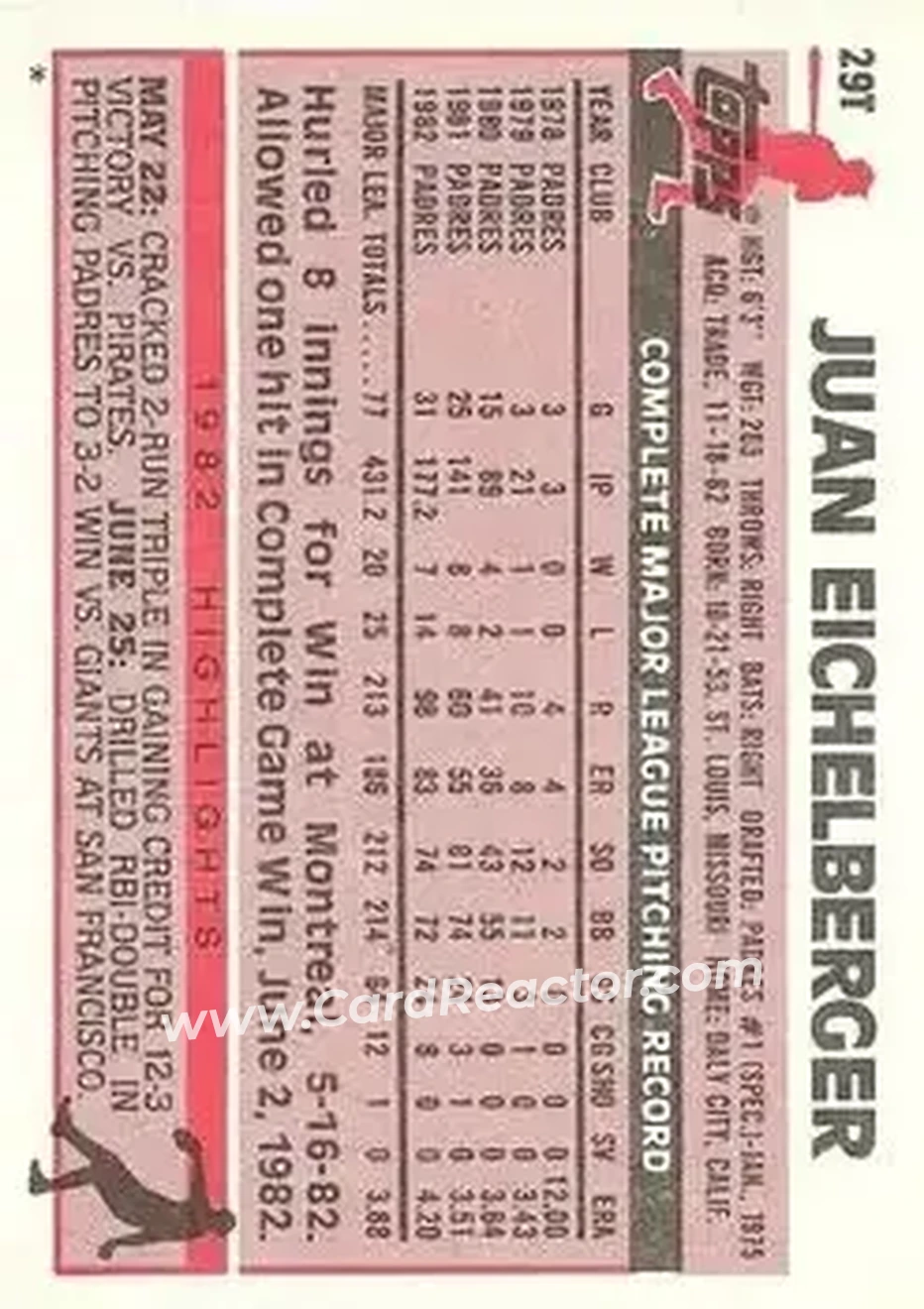 1983 Topps Traded #29T - Juan Eichelberger - Cleveland Indians - Back