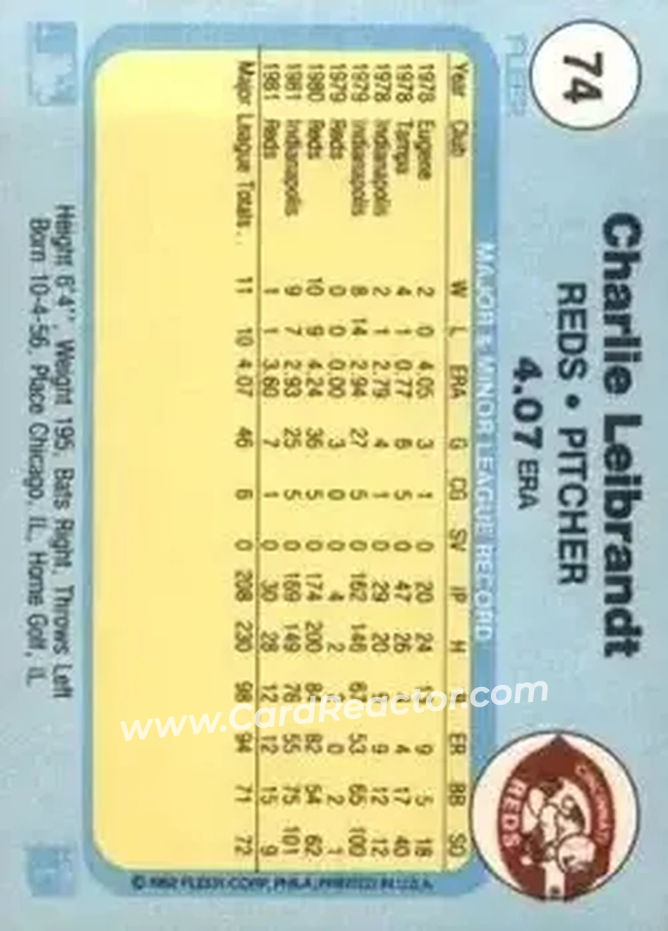 1982 Fleer #74 - Charlie Leibrandt - Cincinnati Reds - Back