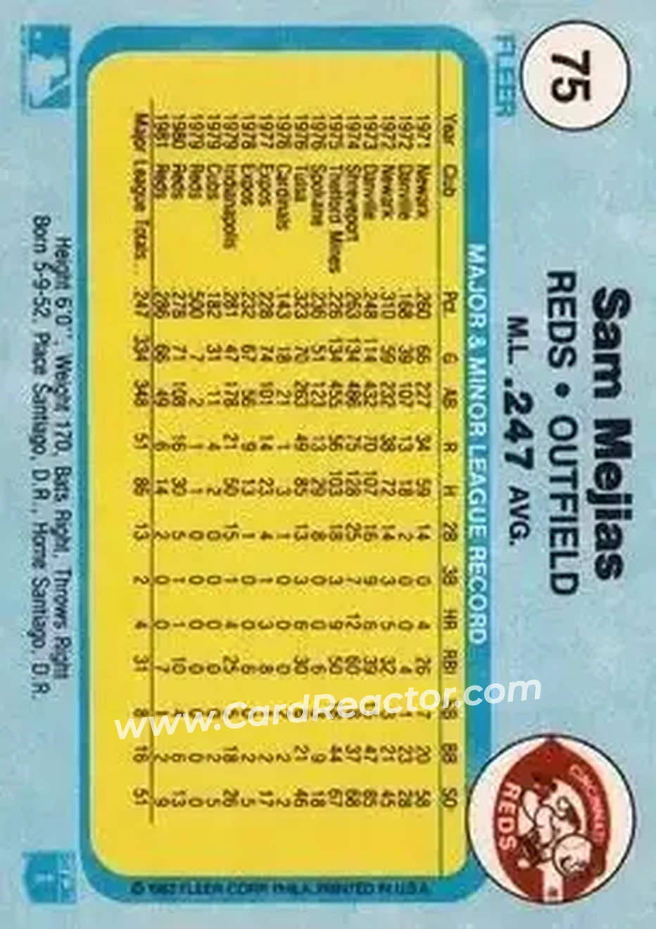 1982 Fleer #75 - Sam Mejias - Cincinnati Reds - Back 1982 Fleer #75 - Sam Mejias - Cincinnati Reds - Back