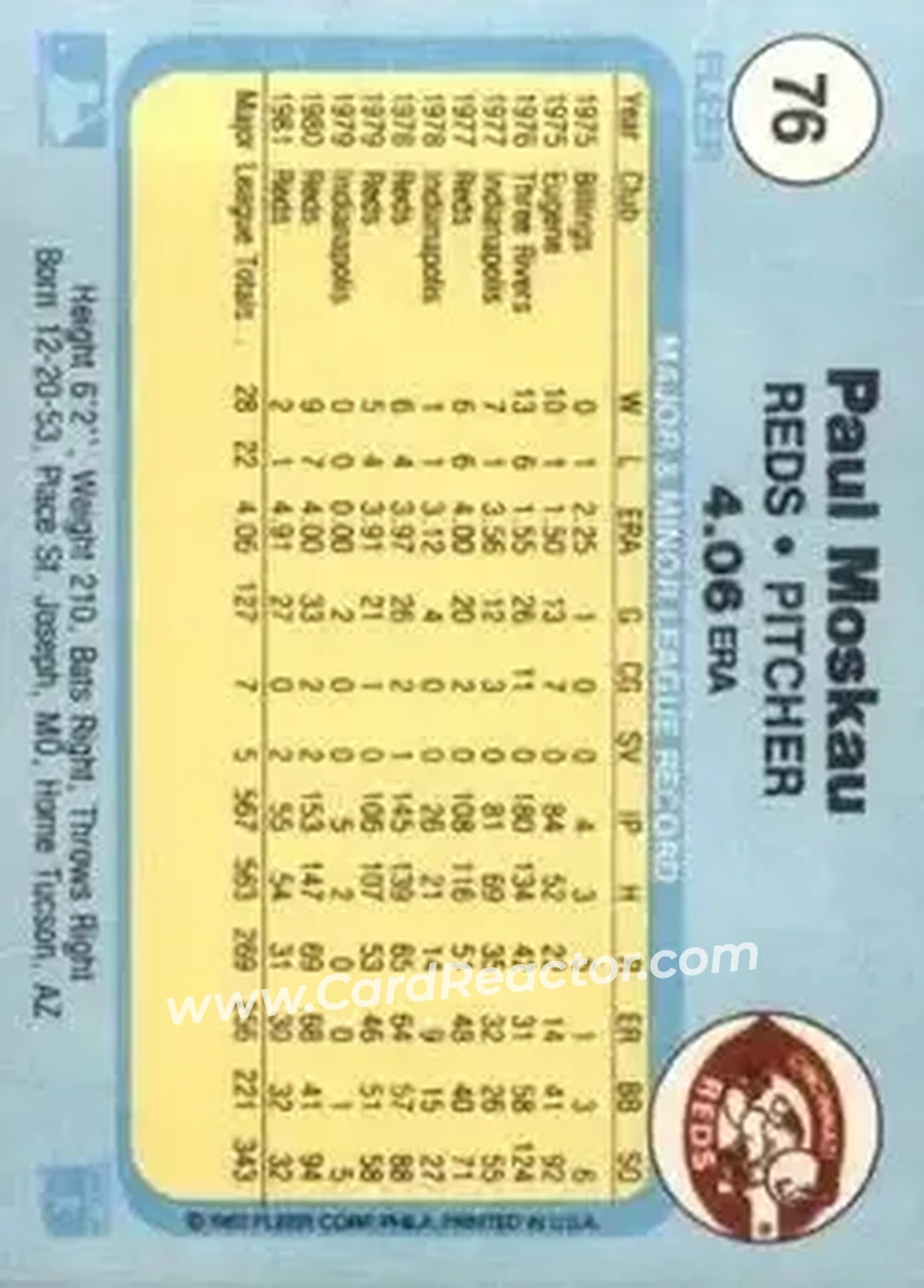 1982 Fleer #76 - Paul Moskau - Cincinnati Reds - Back 1982 Fleer #76 - Paul Moskau - Cincinnati Reds - Back