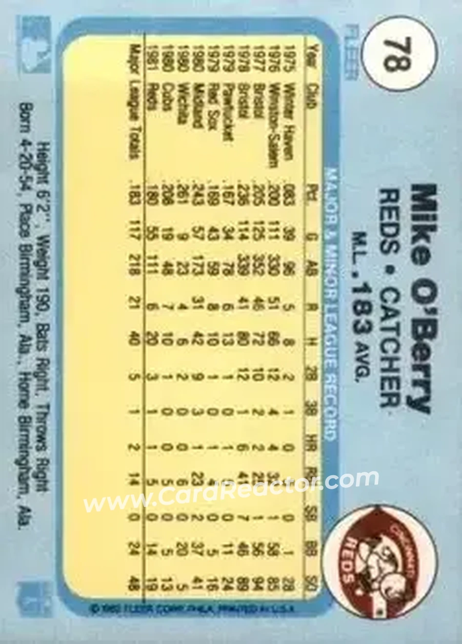 1982 Fleer #78 - Mike O'Berry - Cincinnati Reds - Back 1982 Fleer #78 - Mike O'Berry - Cincinnati Reds - Back