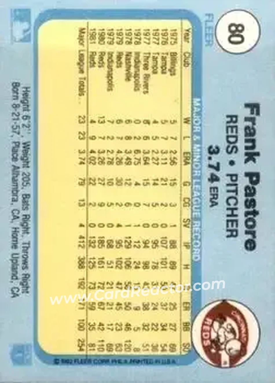 1982 Fleer #80 - Frank Pastore - Cincinnati Reds - Back 1982 Fleer #80 - Frank Pastore - Cincinnati Reds - Back