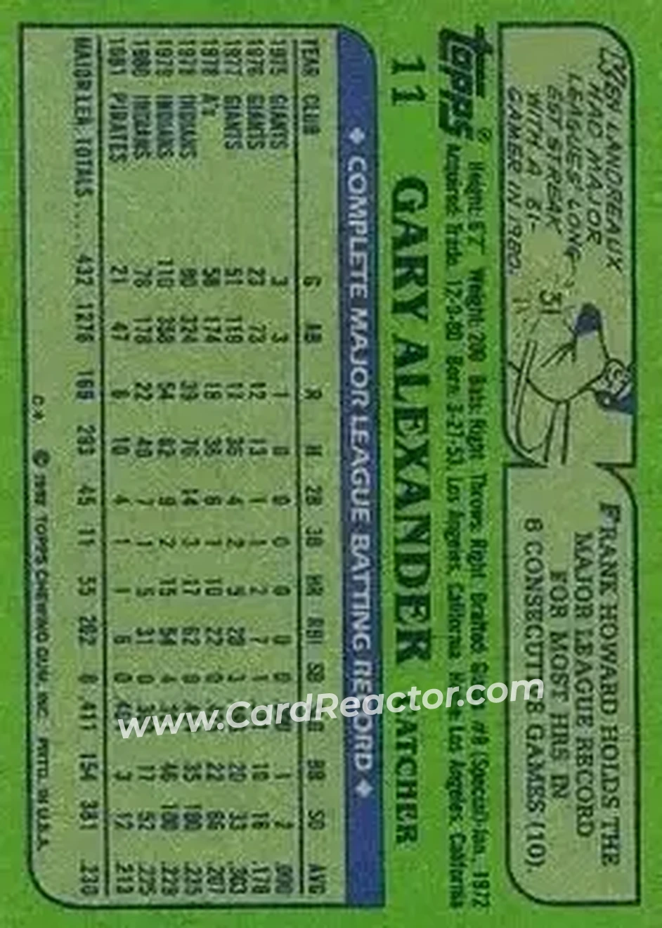 1982 Topps #11 - Gary Alexander - Pittsburgh Pirates - Back 1982 Topps #11 - Gary Alexander - Pittsburgh Pirates - Back