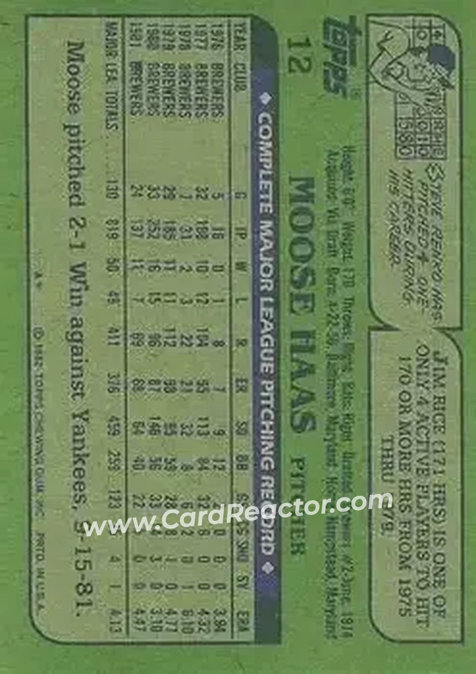 1982 Topps #12 - Moose Haas - Milwaukee Brewers - Back 1982 Topps #12 - Moose Haas - Milwaukee Brewers - Back