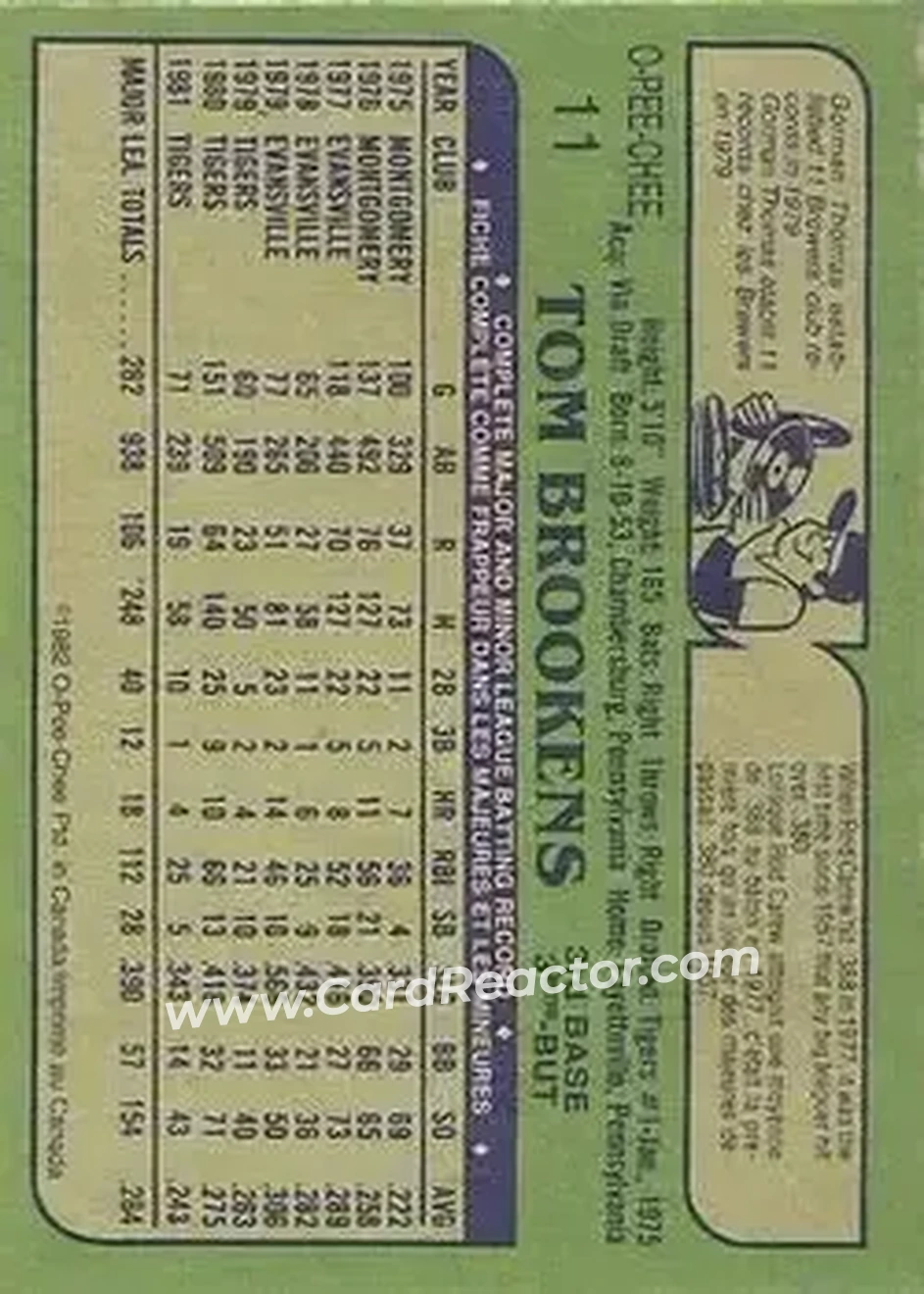 1982 O-Pee-Chee #11 - Tom Brookens - Detroit Tigers - Back