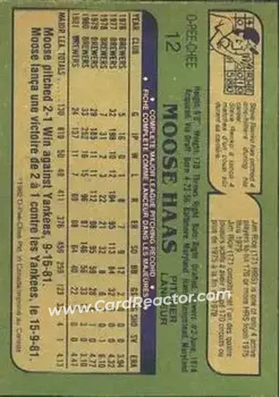 1982 O-Pee-Chee #12 - Moose Haas - Milwaukee Brewers - Back
