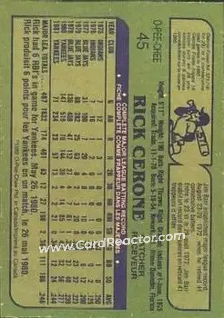 1982 O-Pee-Chee #45 - Rick Cerone - New York Yankees - Back 1982 O-Pee-Chee #45 - Rick Cerone - New York Yankees - Back