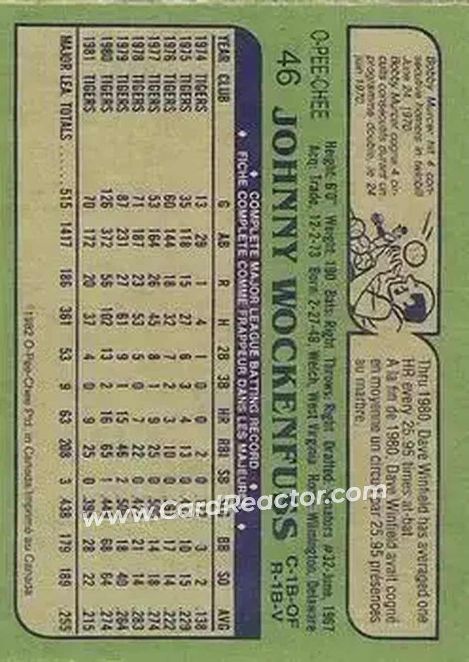 1982 O-Pee-Chee #46 - Johnny Wockenfuss - Detroit Tigers - Back