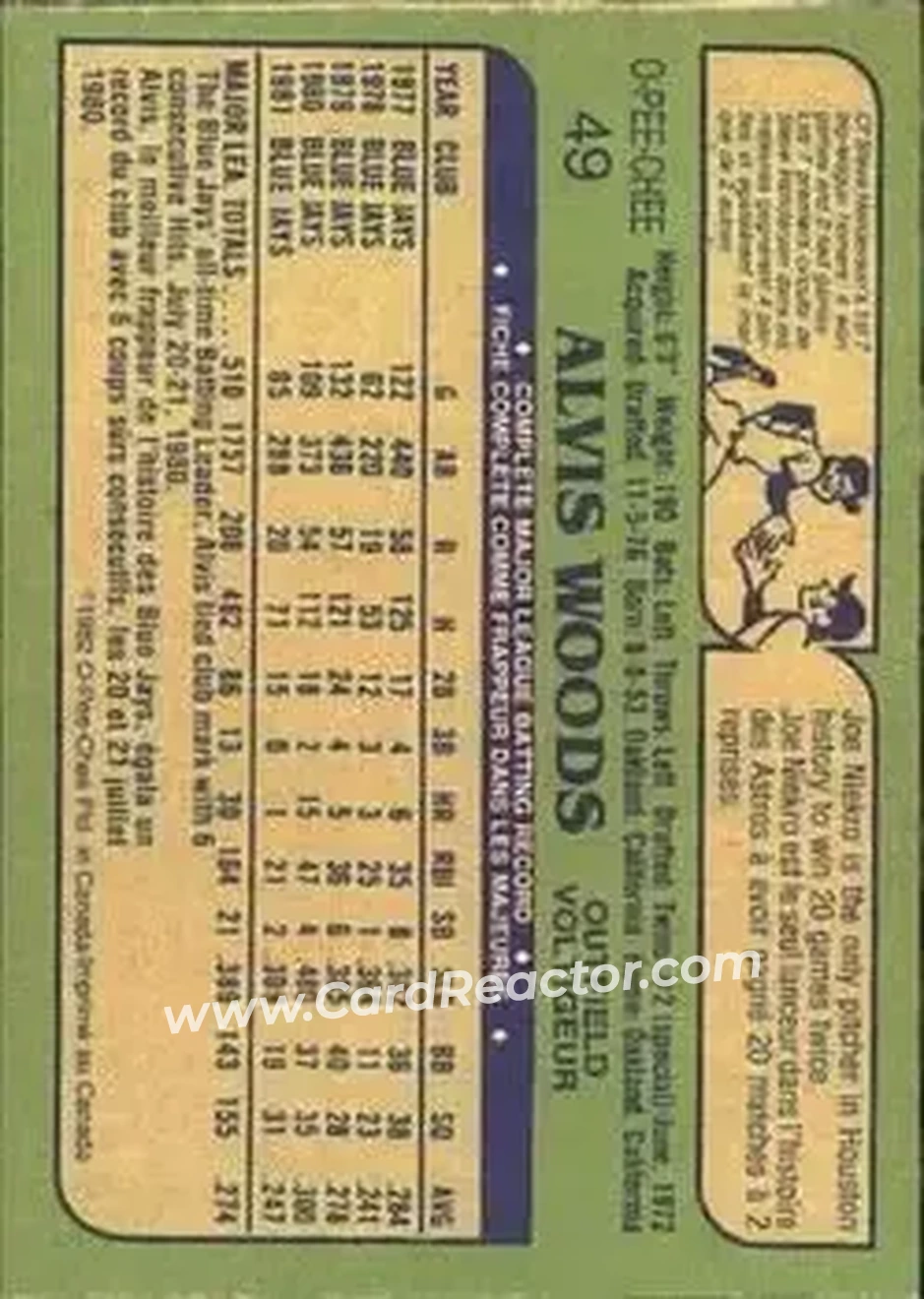 1982 O-Pee-Chee #49 - Alvis Woods - Toronto Blue Jays - Back