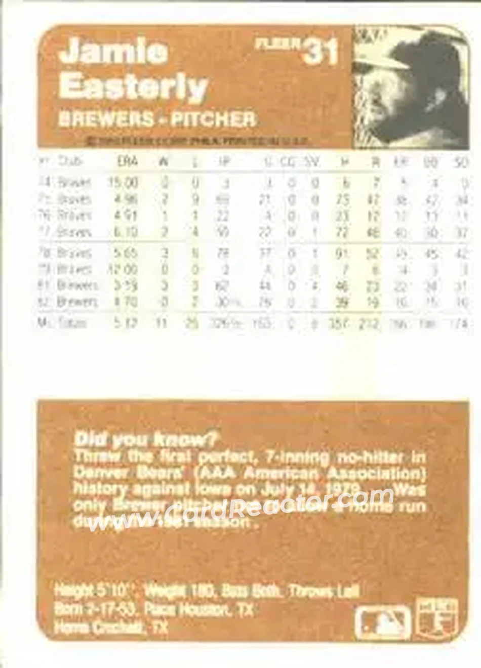 1983 Fleer #31 - Jamie Easterly - Milwaukee Brewers - Back