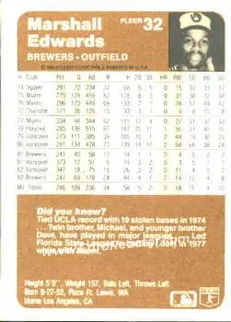 1983 Fleer #32 - Marshall Edwards - Milwaukee Brewers - Back 1983 Fleer #32 - Marshall Edwards - Milwaukee Brewers - Back