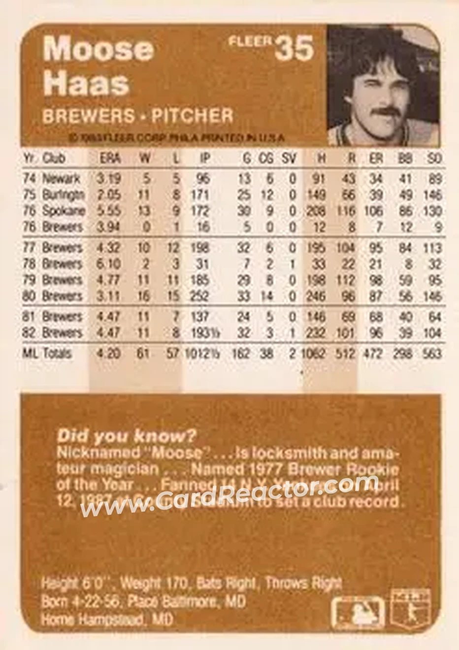 1983 Fleer #35 - Moose Haas - Milwaukee Brewers - Back 1983 Fleer #35 - Moose Haas - Milwaukee Brewers - Back