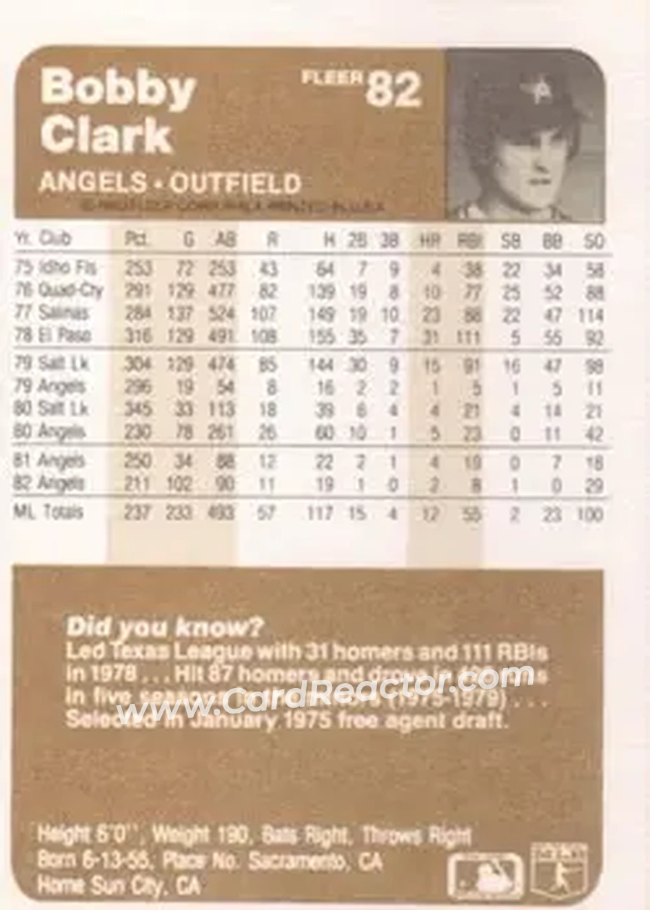 1983 Fleer #82 - Bob Clark - California Angels - Back 1983 Fleer #82 - Bob Clark - California Angels - Back