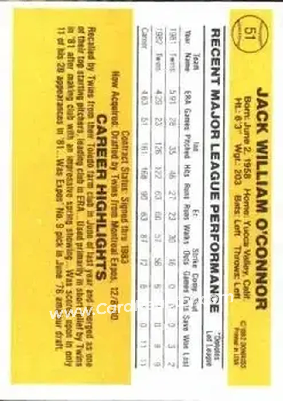 1983 Donruss #51 - Jack O'Connor - Minnesota Twins - Back