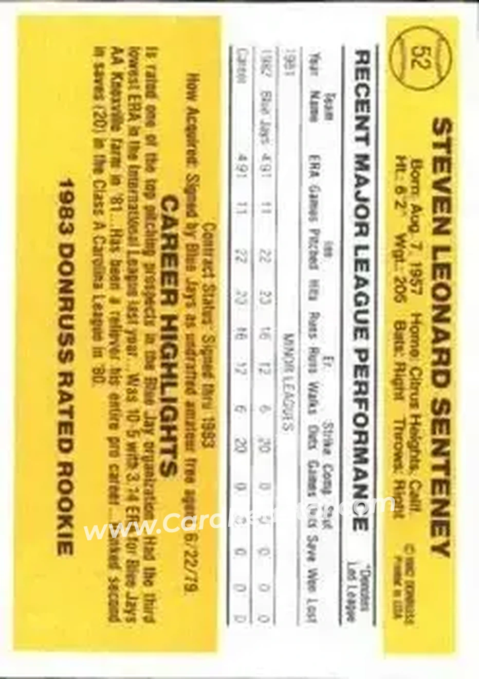 1983 Donruss #52 - Steve Senteney - Toronto Blue Jays - Back 1983 Donruss #52 - Steve Senteney - Toronto Blue Jays - Back