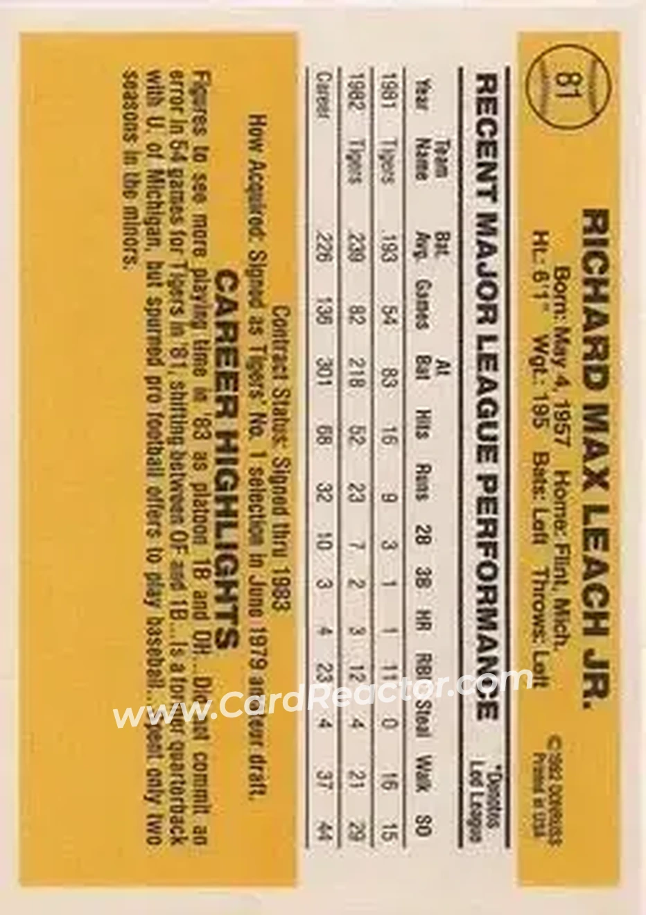 1983 Donruss #81 - Rick Leach - Detroit Tigers - Back