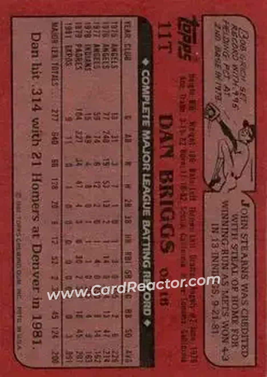1982 Topps Traded #11T - Dan Briggs - Chicago Cubs - Back
