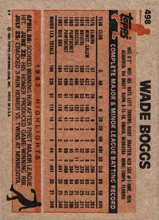 Tył: Wade Boggs